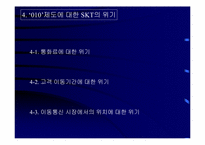 [마케팅전략] ‘010’의 영향과 SKT의 생존전략-14