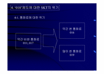 [마케팅전략] ‘010’의 영향과 SKT의 생존전략-15