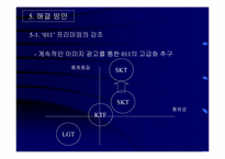 [마케팅전략] ‘010’의 영향과 SKT의 생존전략-19