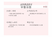 [마케팅] 결혼정보회사 `듀오` 마케팅전략-9