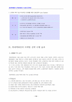 [고객만족경영] 현대백화점의 CRM-10