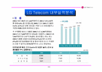[마케팅] LG텔레콤 시장확대를 위한 마케팅전략 - 번호이동성제도-6