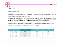 [마케팅] LG텔레콤 시장확대를 위한 마케팅전략 - 번호이동성제도-7