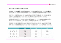 [마케팅] LG텔레콤 시장확대를 위한 마케팅전략 - 번호이동성제도-8