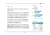 [마케팅] LG텔레콤 시장확대를 위한 마케팅전략 - 번호이동성제도-9