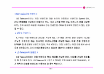 [마케팅] LG텔레콤 시장확대를 위한 마케팅전략 - 번호이동성제도-20