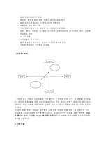 [마케팅] 생수 `제주삼다수` 마케팅전략-4