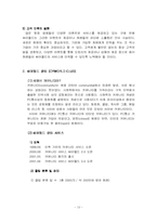 [경영분석] 미니홈피 `싸이월드`가 나가야할길-12