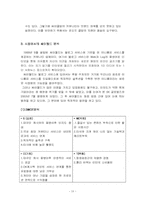 [경영분석] 미니홈피 `싸이월드`가 나가야할길-18