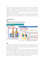 [마케팅] OB맥주 1위탈환 마케팅전략-4