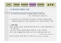 [국제경영] LG에어컨 중국시장진출 전략-13