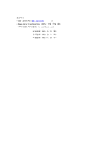 [마케팅] CGV의 마케팅전략분석과 성공요인-11