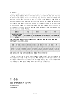 [소비자행동] 화이트 생리대 소비자인지도분석-5