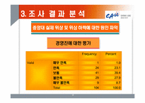 [마케팅조사론] 중앙대학교 경쟁력 강화방안-12
