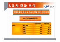 [마케팅조사론] 중앙대학교 경쟁력 강화방안-14