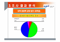 [마케팅조사론] 중앙대학교 경쟁력 강화방안-15