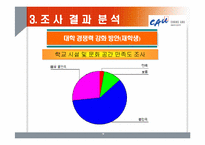 [마케팅조사론] 중앙대학교 경쟁력 강화방안-16