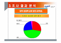 [마케팅조사론] 중앙대학교 경쟁력 강화방안-17