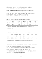 [마케팅] 팬택&큐리텔의 마케팅전략-5