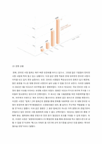 [인터넷비즈니스] 인터넷서점 YES24 `예스24`의 성공전략-10