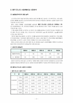 [국제경영] LG전자(LGENT) 모니터 중국시장진출사례-3