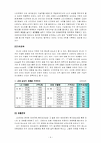 [국제경영] LG전자(LGENT) 모니터 중국시장진출사례-6