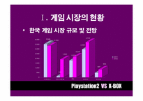 [마케팅비교분석] Playstation2 와 X-BOX 마케팅전략 비교분석-3