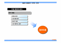 [마케팅] `베이직하우스` 마케팅-4