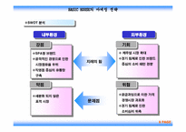 [마케팅] `베이직하우스` 마케팅-9
