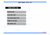[마케팅] `베이직하우스` 마케팅-12