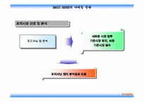 [마케팅] `베이직하우스` 마케팅-13