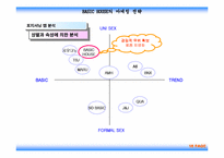 [마케팅] `베이직하우스` 마케팅-18