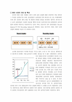 [국제마케팅] 보아 일본진출 성공전략-2