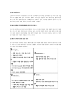 [서비스마케팅] 세스코 서비스마케팅전략-5