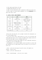 [기업분석] 스타벅스 기업분석-4