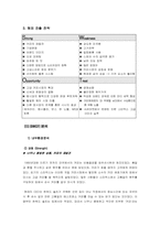 [기업분석] 스타벅스 기업분석-6