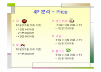 [사업계획서] 아침 도시락 배달사업계획서-19