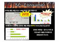 [온라인게임국제마케팅] 액토즈소프트의 `A3` 중국진출전략-6
