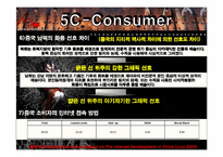 [온라인게임국제마케팅] 액토즈소프트의 `A3` 중국진출전략-7