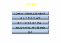 [온라인게임] 액토즈소프트 중국진출전략-1