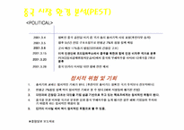 [온라인게임] 액토즈소프트 중국진출전략-8