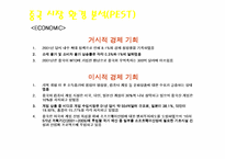 [온라인게임] 액토즈소프트 중국진출전략-10