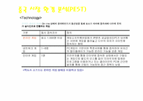 [온라인게임] 액토즈소프트 중국진출전략-15