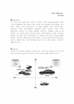 [소비자분석] 기아자동차 `오피러스` 소비자 지각조사-2
