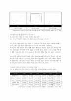 [소비자분석] 기아자동차 `오피러스` 소비자 지각조사-8