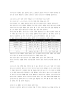 [소비자분석] 기아자동차 `오피러스` 소비자 지각조사-10