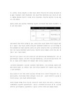 [소비자분석] 기아자동차 `오피러스` 소비자 지각조사-19