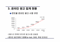 [인터넷비즈니스] 온라인광고(주) 디킴스 `DKIMS` 성공요인분석-6