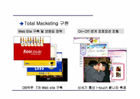 [인터넷비즈니스] 온라인광고(주) 디킴스 `DKIMS` 성공요인분석-16