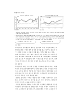 [국제마케팅] 진로소주 중국진출 전략-3
